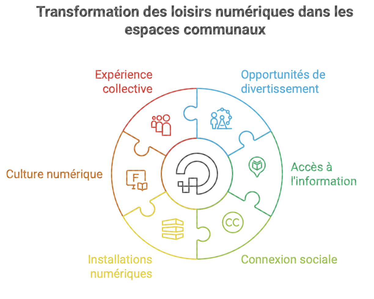 jeux de casino en ligne